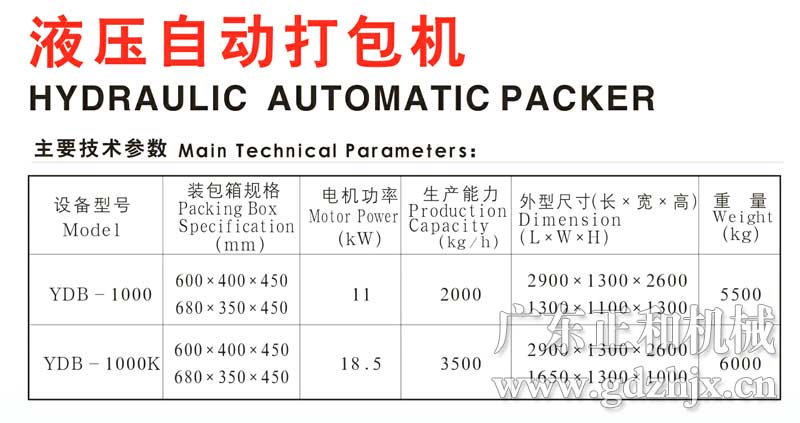 橡胶打包机开云手机入口
液压打包机
